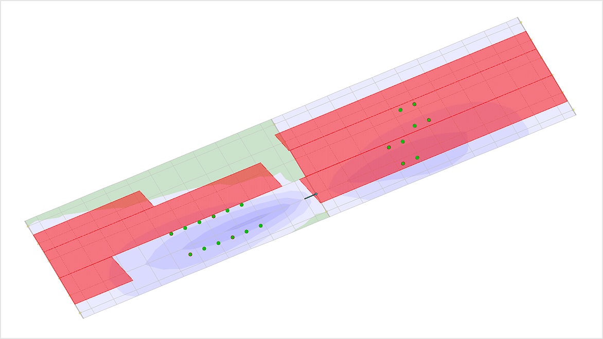 Critical loading patterns and influence surfaces 